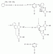 聚酰亚胺材料的特性与应用