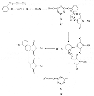 聚酰亚胺材料结构